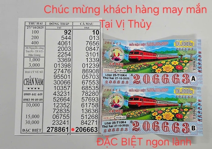 Kết quả Xổ số miền Nam: Cà Mau và Đà Lạt mang hoa hậu về Cần Thơ , An Giang - Ảnh 1.