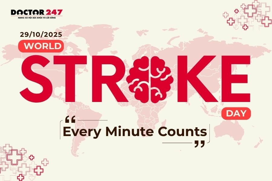 Thông điệp Mỗi phút đều quý giá của Tổ chức Đột quỵ thế giới trong năm 2025