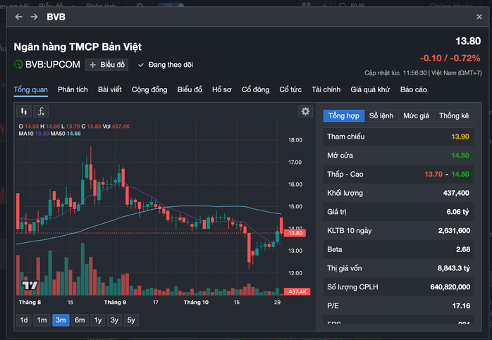 - Ảnh 3. - Ảnh 3.