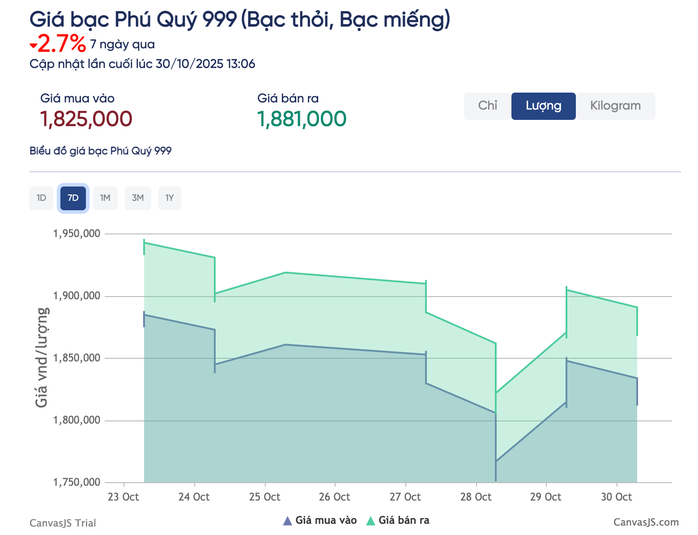 - Ảnh 3. - Ảnh 3.