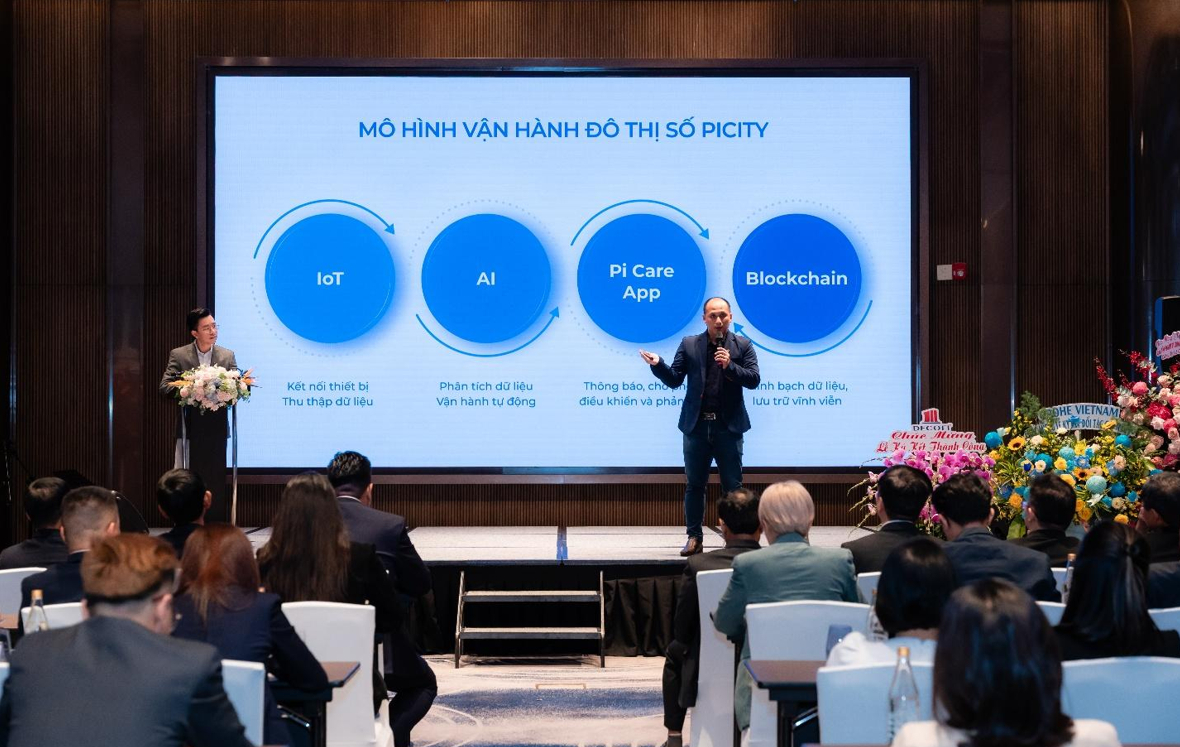 Đô thị số Picity được vận hành dựa trên nền tảng công nghệ IoT, trí tuệ nhân tạo AI, Pi Care App và Blockchain.