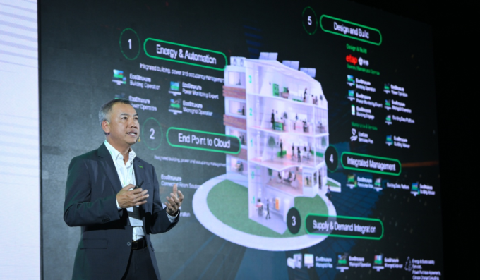 Ông Đồng Mai Lâm cho rằng lưới điện của tương lai chính là nền tảng hạ tầng để mọi đô thị và cộng đồng trở nên bền vững hơn. Ảnh: Schneider Electric