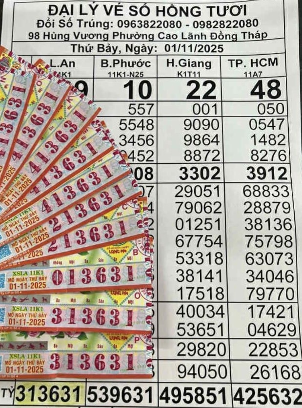 Xổ số miền Nam: Giải đặc biệt 313631 và 495851 tìm thấy người trúng thưởng - Ảnh 1.