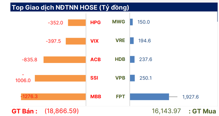 - Ảnh 2. - Ảnh 2.