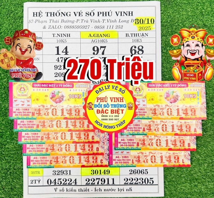 Xổ số miền Nam: Giải đặc biệt 313631 và 495851 tìm thấy người trúng thưởng - Ảnh 4.