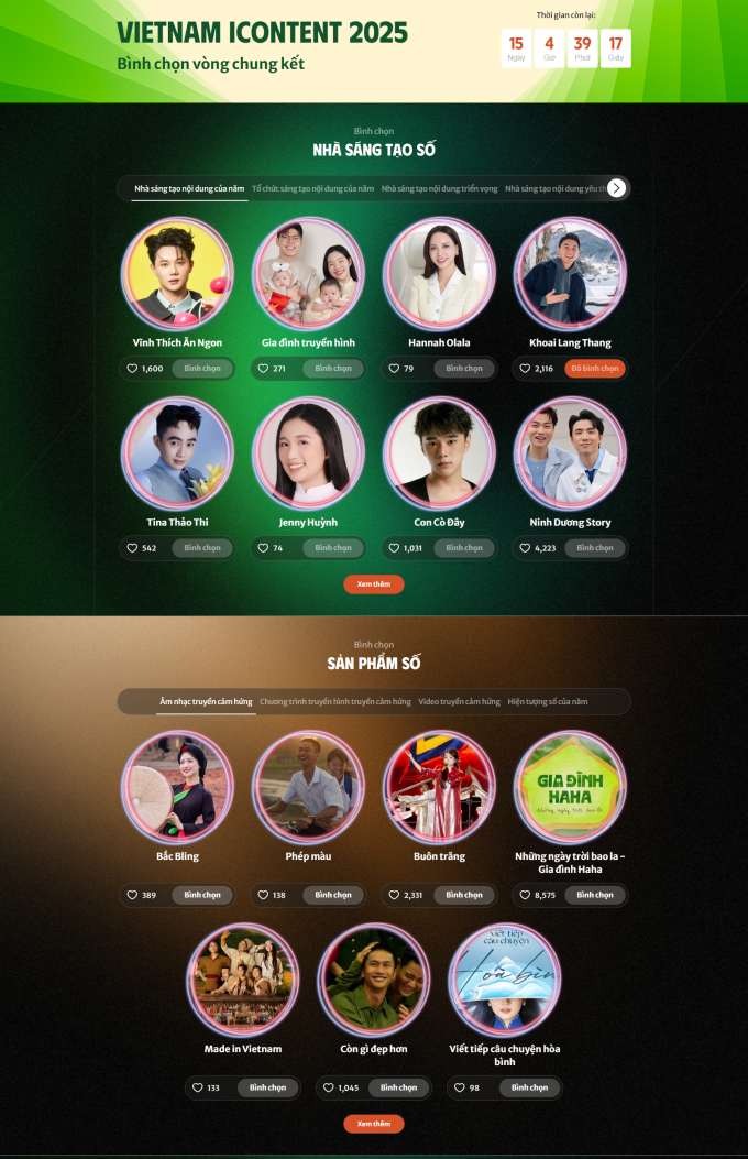 Giao diện cổng bình chọn vòng chung kết lúc 10h20 ngày 3/11. Ảnh chụp màn hình