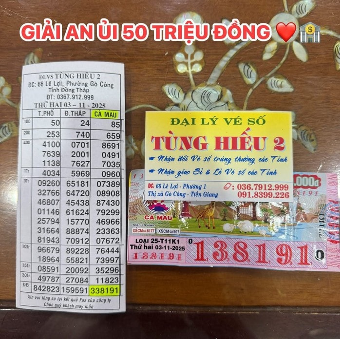 Kết quả Xổ số miền Nam ngày 3 - 11: Giải đặc biệt tại Đồng Tháp và TP HCM - Ảnh 2. Kết quả Xổ số miền Nam ngày 3 - 11: Giải đặc biệt tại Đồng Tháp và TP HCM - Ảnh 2.