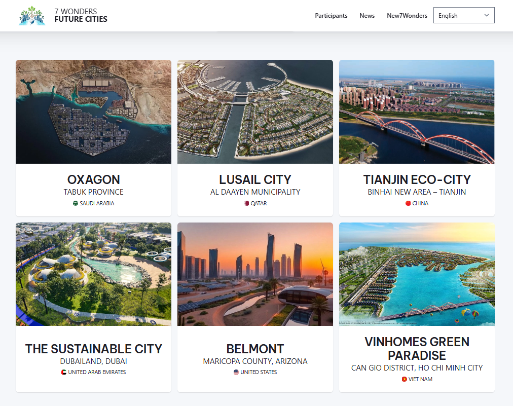 Các đề cử “Kỳ quan Đô thị Tương lai” đến ngày 4/11/2025.