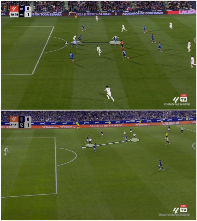 Hai pha kiến tạo bằng những đường chuyền xuyên tuyến của Guler cho Mbappe trước Getafe (ảnh trên) và Oviedo (ảnh dưới).