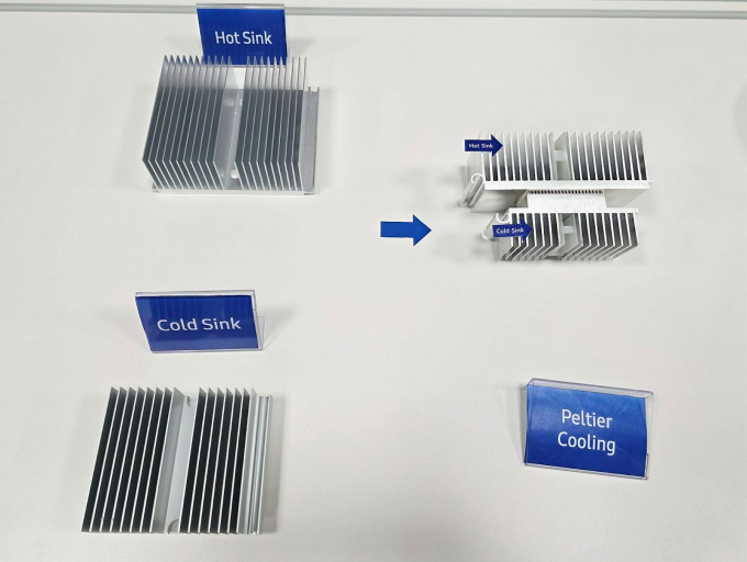 Thiết bị làm mát bán dẫn Peltier với hai mặt hút nhiệt và tỏa nhiệt. Ảnh: Samsung