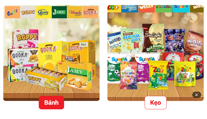 Sắp hủy niêm yết cổ phiếu Bibica? - Ảnh 1.