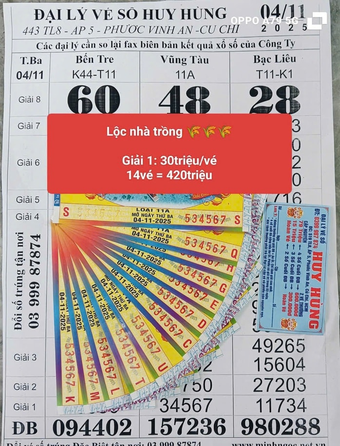 Xổ số miền Nam: Tây Ninh tiếp tục “ bùng nổ ” giải đặc biệt và vé số trúng lớn - Ảnh 2. Xổ số miền Nam: Tây Ninh tiếp tục “ bùng nổ ” giải đặc biệt và vé số trúng lớn - Ảnh 2.