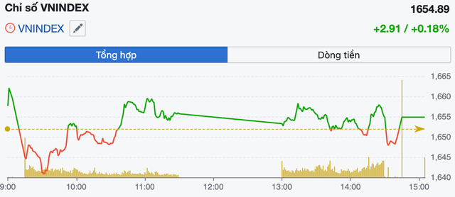 Mỹ tạm hoãn lệnh cấm nhập khẩu ghẹ từ Việt Nam, Bitcoin giảm dưới mốc 100.000 USD - Ảnh 1.
