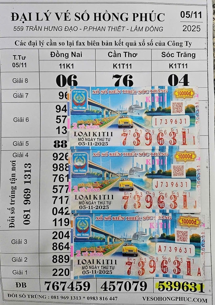 Xổ số miền Nam: Giải độc đắc và an ủi “ nổ ” tại Lâm Đồng - Ảnh 2.