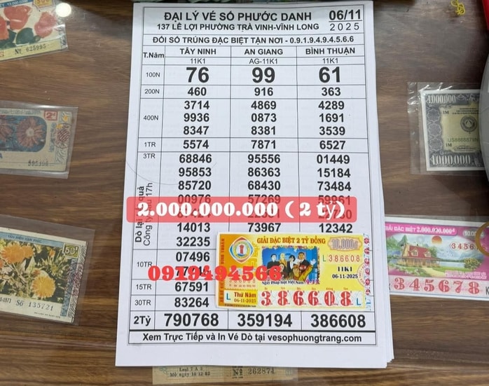 Xổ số miền Nam: Người trúng giải đặc biệt với dãy số 386608 và 767459 - Ảnh 5.