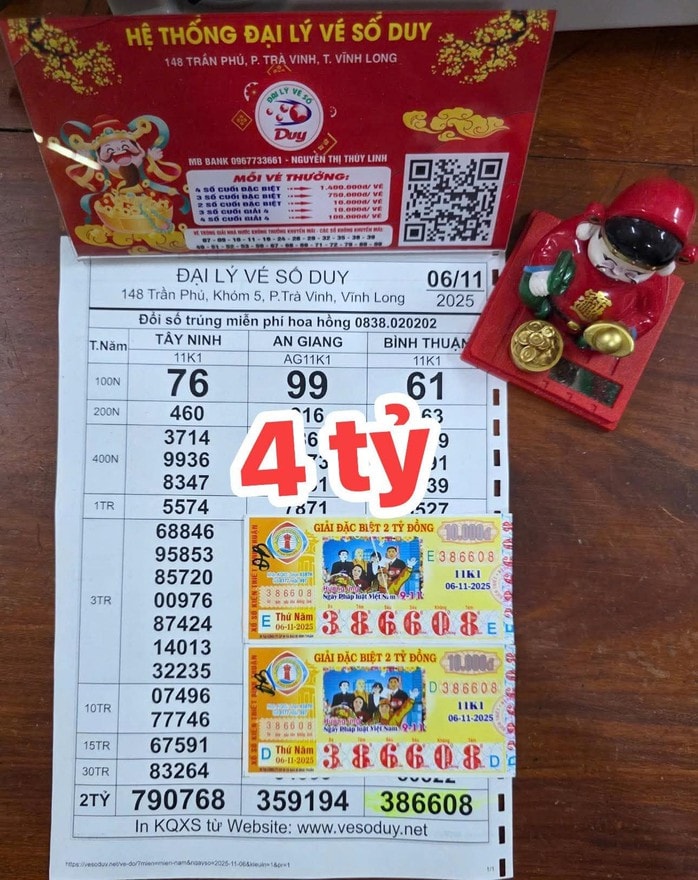 Xổ số miền Nam: Người trúng giải đặc biệt với dãy số 386608 và 767459 - Ảnh 4.