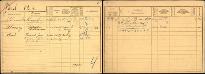 Giấy khai sinh của ông, bà của Hector Hevel. Ảnh: Wiewaswie