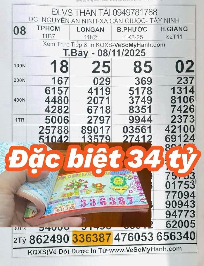 Xổ số miền Nam: Đại lý Thần Tài mang đến vận may lớn cho người chơi - Ảnh 4. Xổ số miền Nam: Đại lý Thần Tài mang đến vận may lớn cho người chơi - Ảnh 4.