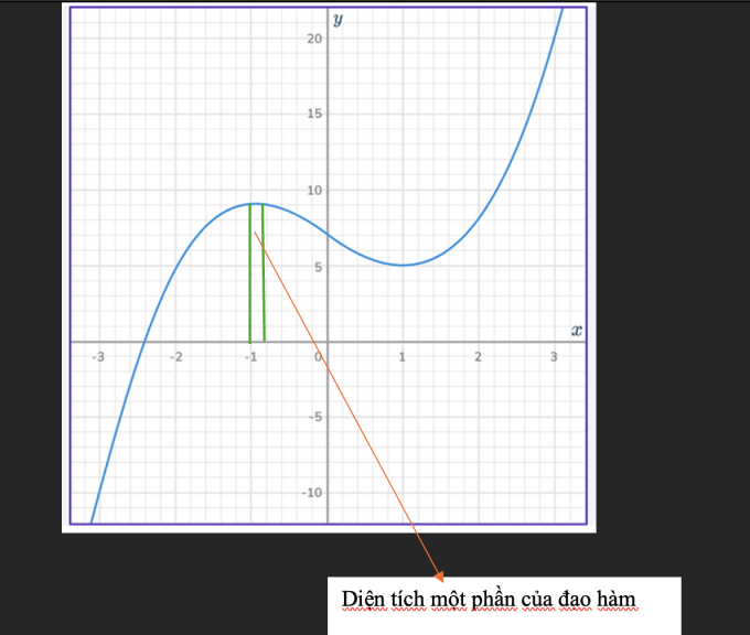 Hình minh hoạ: Khanh Huỳnh