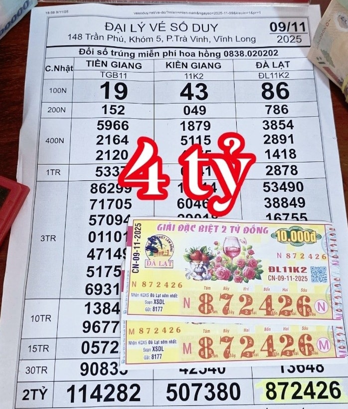 Xổ số miền Nam: Đôi vợ chồng trúng độc đắc và cách nhận thưởng hấp dẫn - Ảnh 2.