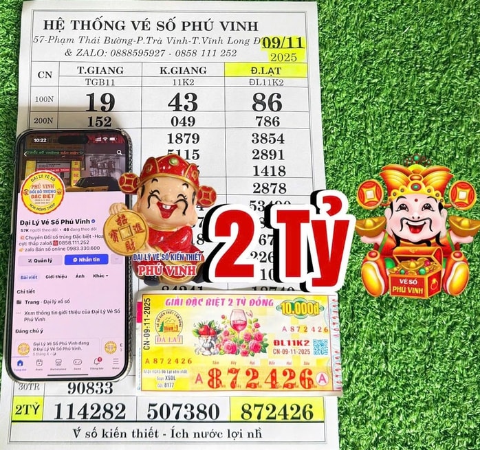 Xổ số miền Nam: Đôi vợ chồng trúng độc đắc và cách nhận thưởng hấp dẫn - Ảnh 1.