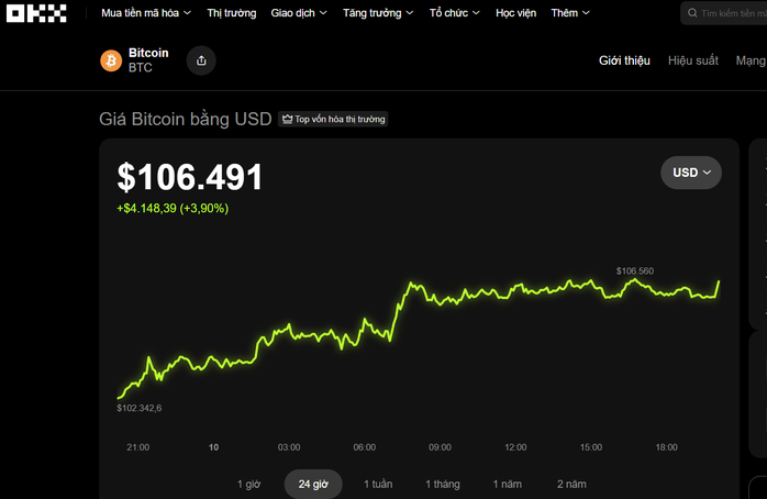 Thị trường tiền số hôm nay, 10-11: - Ảnh 1.
