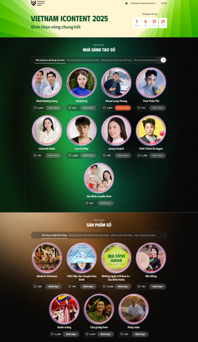 Giao diện bình chọn vòng chung kết Vietnam iContent Awards 2025 sáng 11/11. Ảnh chụp màn hình