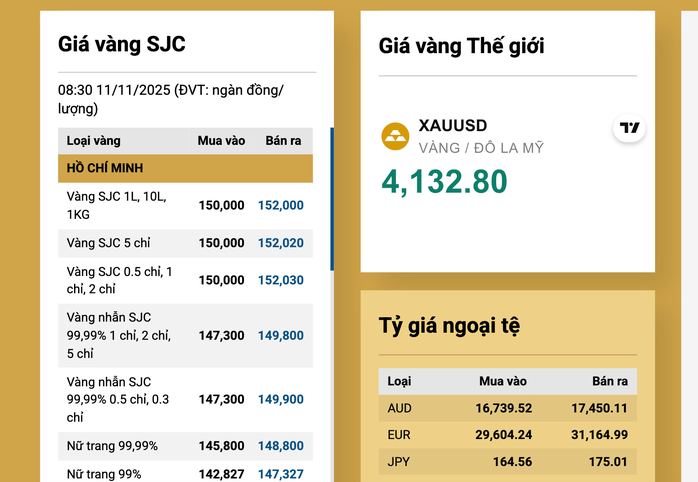 - Ảnh 3. - Ảnh 3.