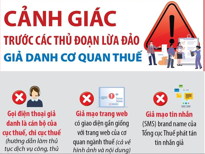 Thuế TP HCM cảnh báo loạt chiêu thức lừa đảo - Ảnh 1.