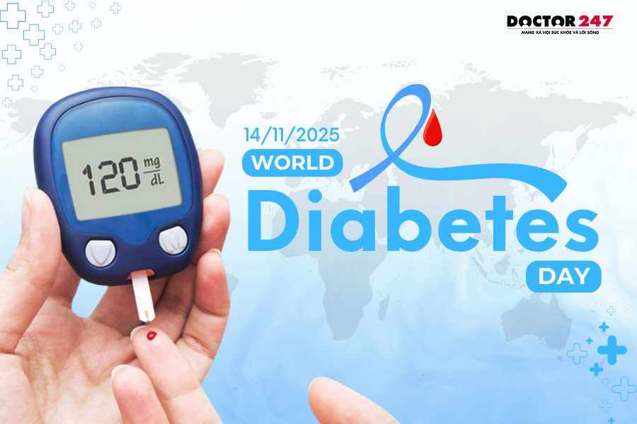 Ngày Đái tháo đường Thế giới