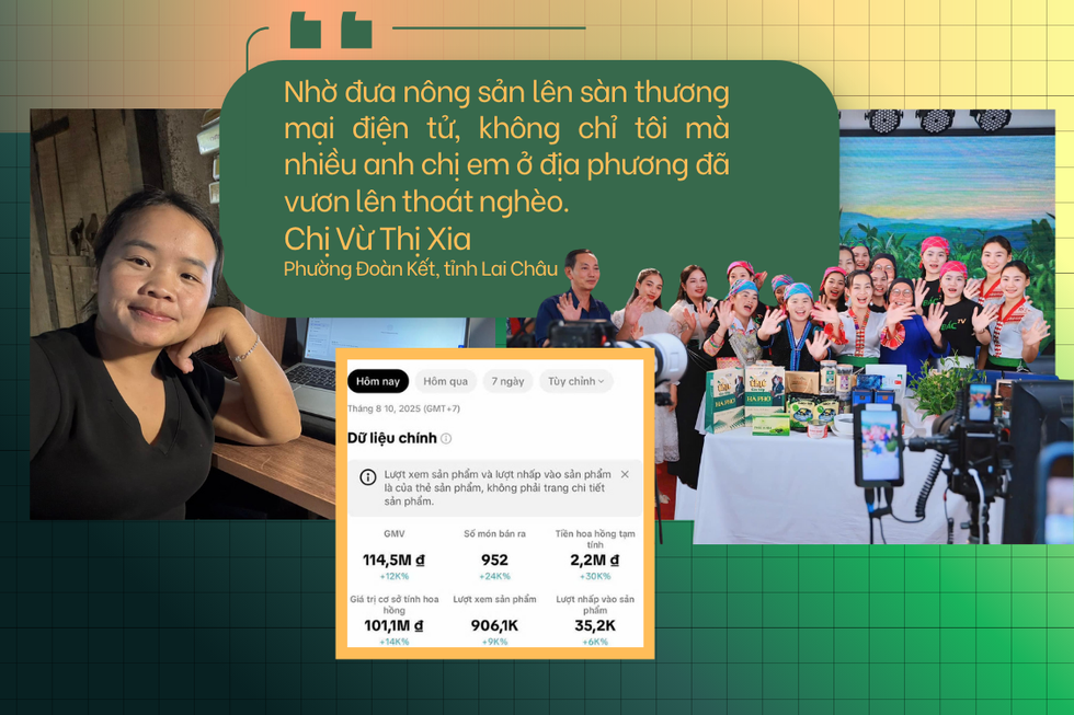 Bó rau 2.000 đồng đổi đời cô gái nghèo chốn thâm sơn - 5 Bó rau 2.000 đồng đổi đời cô gái nghèo chốn thâm sơn - 5