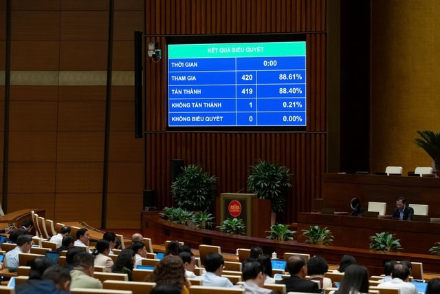 Thông qua dự toán NSNN 2026, mở rộng phạm vi sử dụng nguồn cải cách tiền lương - Ảnh 1.