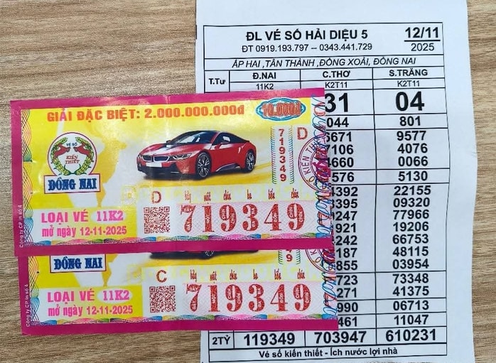 Xổ số miền Nam: Đặc biệt “ nổ ” 2 ngày liên tiếp tại đại lý Ba Xuyên - Ảnh 3.