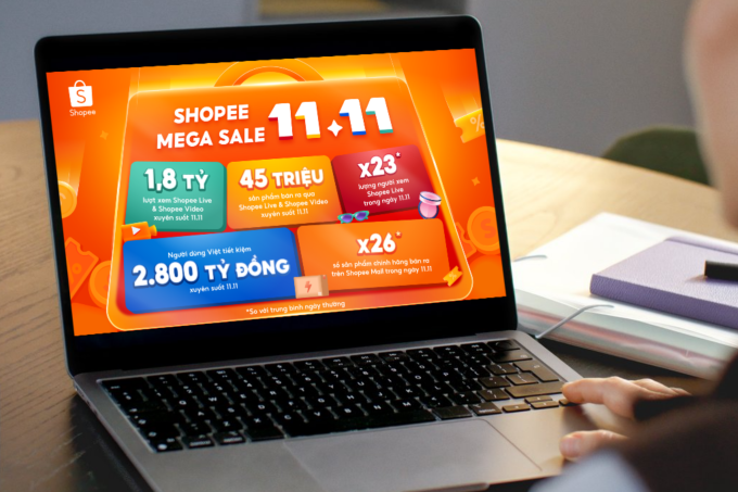 Các con số nổi bật tại sự kiện 11/11 Mega Sale trên Shopee. Ảnh: Shopee