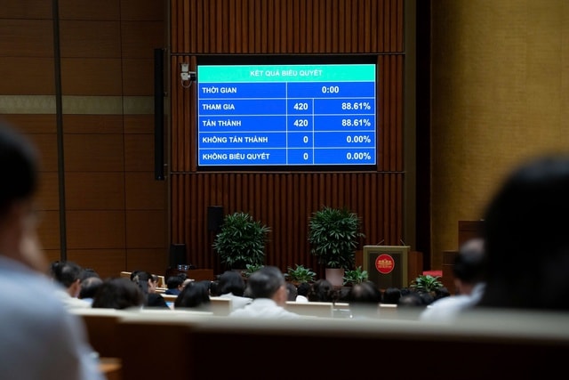 Quốc hội chi hơn 57.000 tỷ đồng cải cách tiền lương năm 2026 - Ảnh 1.