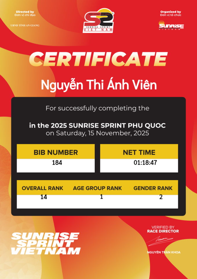 Giấy chứng nhận thành tích của Ánh Viên.