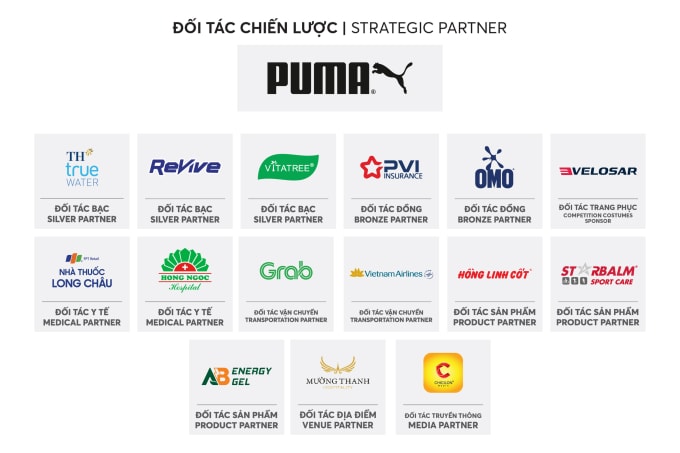 THPT Phan Đình Phùng bị loại sớm tại Giải bóng rổ Trẻ VnExpress - 3