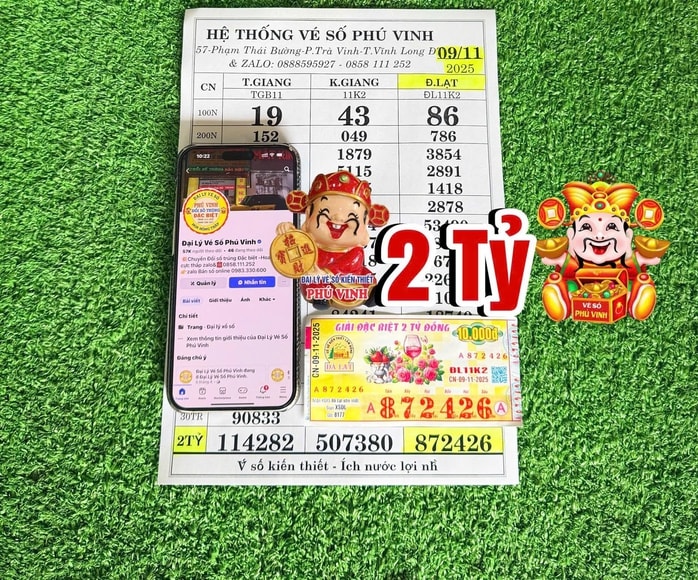 Xổ số miền Nam: Tây Ninh 7 lần trúng đặc biệt Trong tuần qua - Ảnh 1.