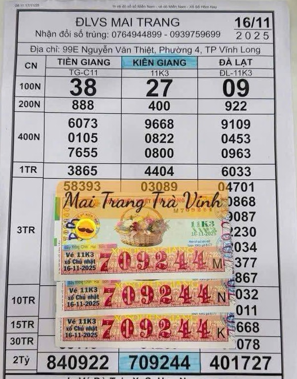 Xổ số miền Nam: Tiệm vàng và đại lý vé số cùng đổi thưởng giải đặc biệt - Ảnh 1.