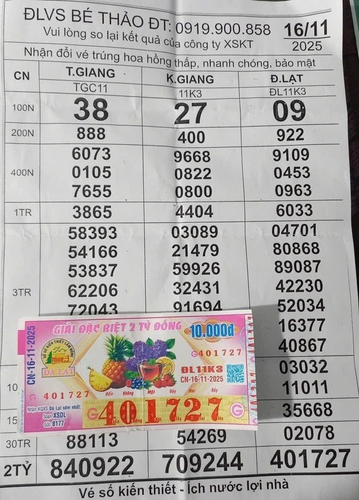 Xổ số miền Nam: Tiệm vàng và đại lý vé số cùng đổi thưởng giải đặc biệt - Ảnh 2.