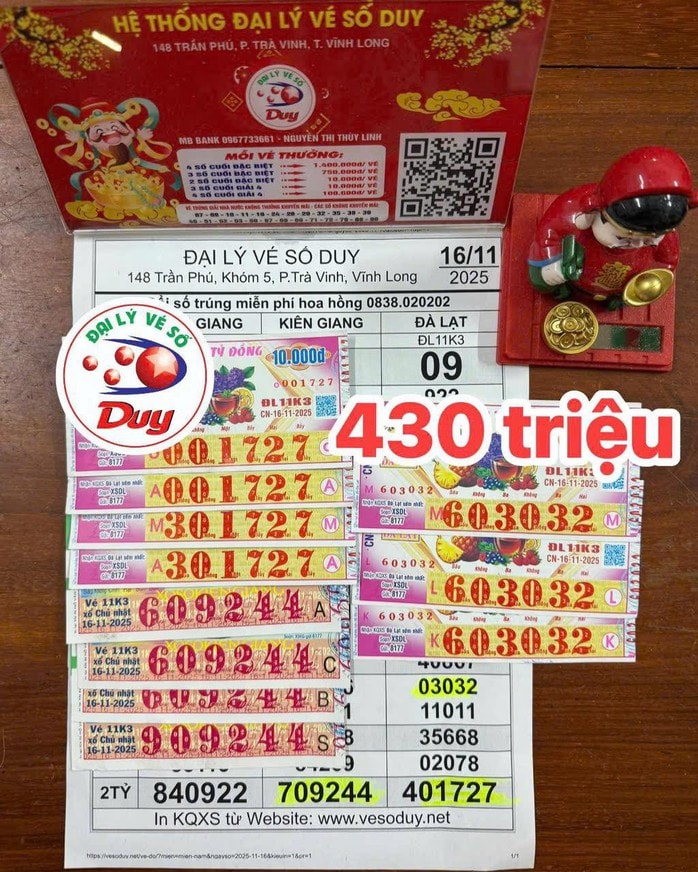 Người đàn ông Đồng Tháp trúng 28 tỉ Đồng Xổ số miền Nam qua chuyển khoản - Ảnh 2.