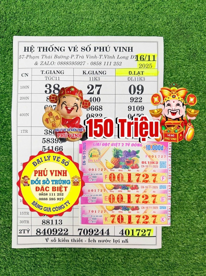 Người đàn ông Đồng Tháp trúng 28 tỉ Đồng Xổ số miền Nam qua chuyển khoản - Ảnh 6.