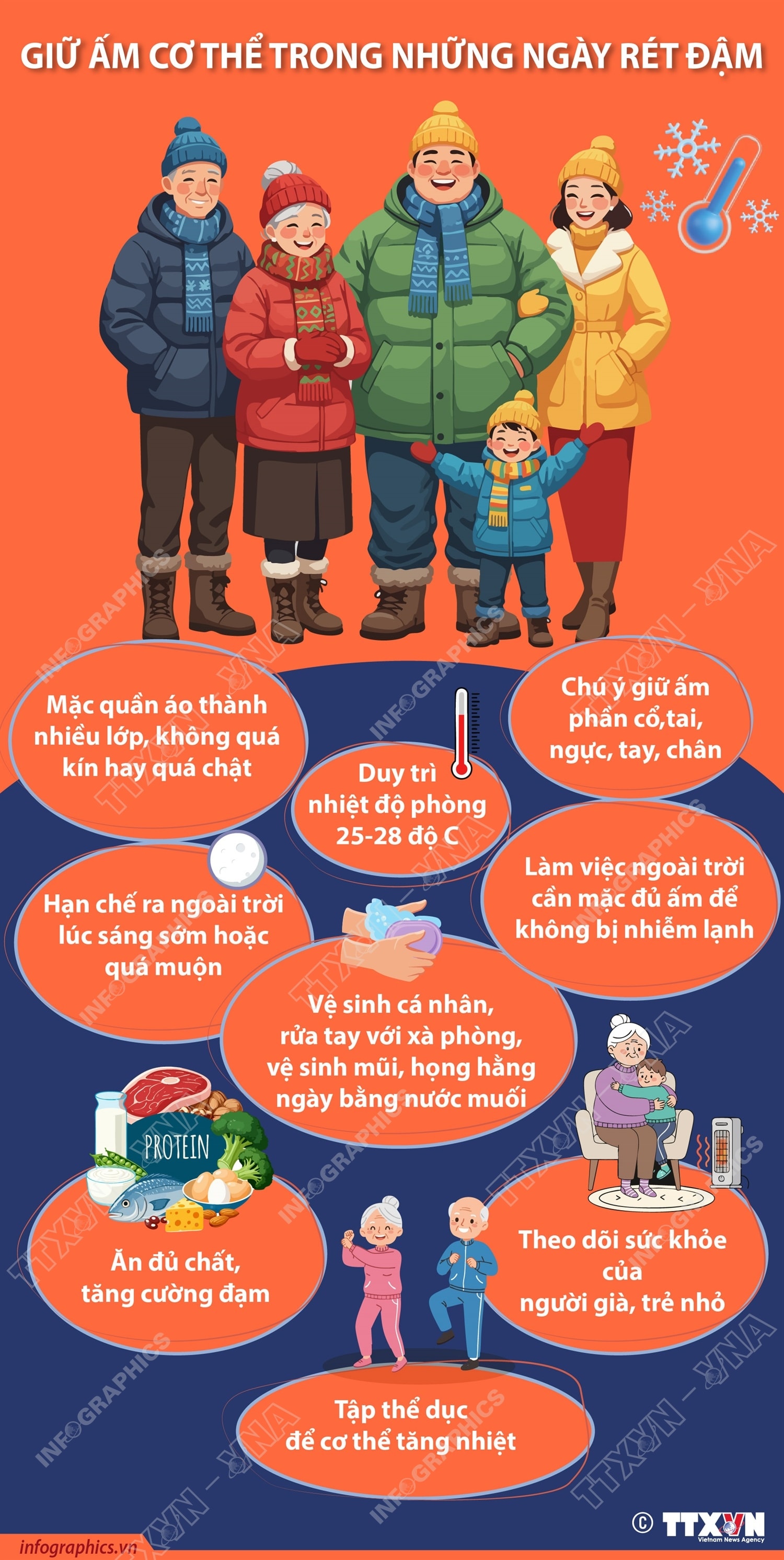 Cách giữ ấm cơ thể cho người già, trẻ em trong những ngày rét đậm- Ảnh 1. Cách giữ ấm cơ thể cho người già, trẻ em trong những ngày rét đậm- Ảnh 1.