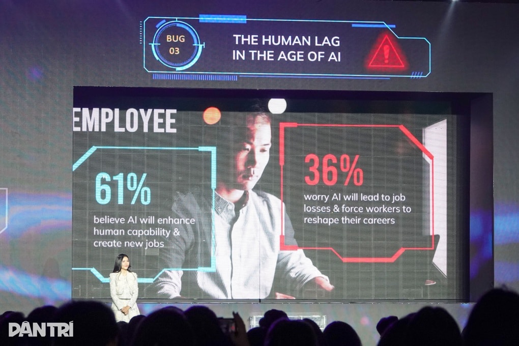 66% lao động Việt thấy quá tải sau khi doanh nghiệp tinh gọn - 3