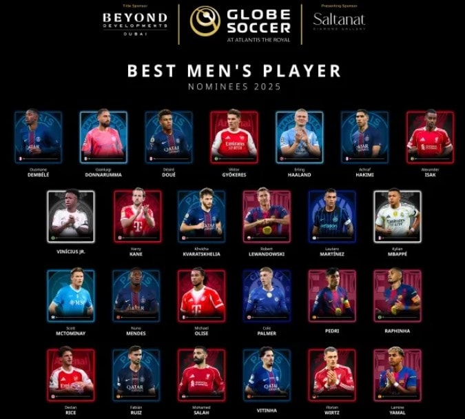 Những đề cử cho giải Cầu thủ hay nhất năm tại Globe Soccer Awards 2025. Ảnh: Globe Soccer