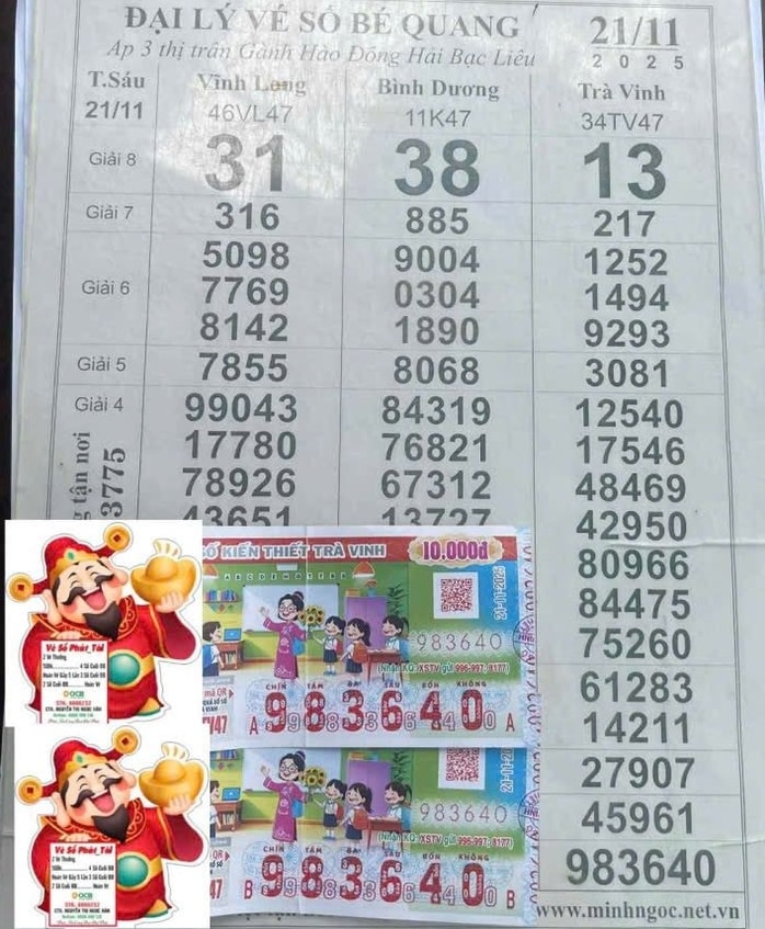 Xổ số miền Nam: 3 Người trúng đặc biệt vé số Bình Dương , Trà Vinh lộ diện - Ảnh 2.