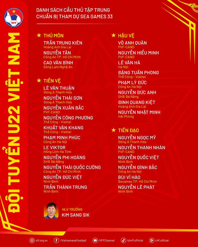 Danh sách U23 Việt Nam dự SEA Games 33: Sẵn sàng cho 'giấc mơ vàng'- Ảnh 2. Danh sách U23 Việt Nam dự SEA Games 33: Sẵn sàng cho 'giấc mơ vàng'- Ảnh 2.