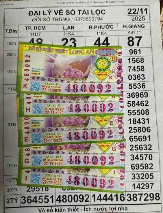 Xổ số miền Nam: 4 người trúng đặc biệt tại đại lý vé số Ngọc Trinh, Ngọc Thảo, Tài Lộc, Trần Tâm - Ảnh 2.