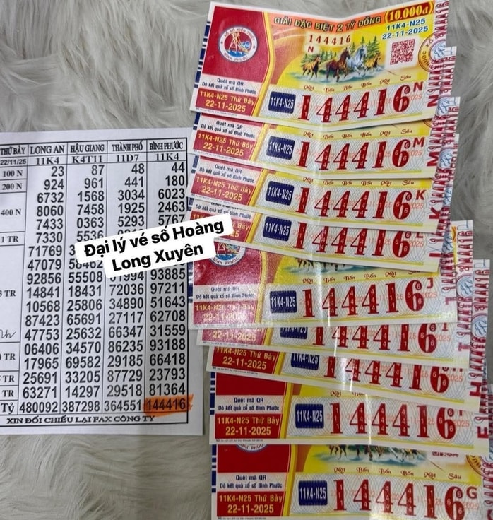 Xổ số miền Nam và sự tăng trưởng của đại lý vé số trúng đặc biệt - Ảnh 1.