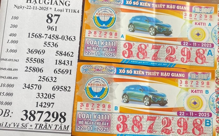 Xổ số miền Nam: 4 Người trúng đặc biệt tại đại lý vé số Ngọc Trinh , Ngọc Thảo , Tài Lộc - Ảnh 1.